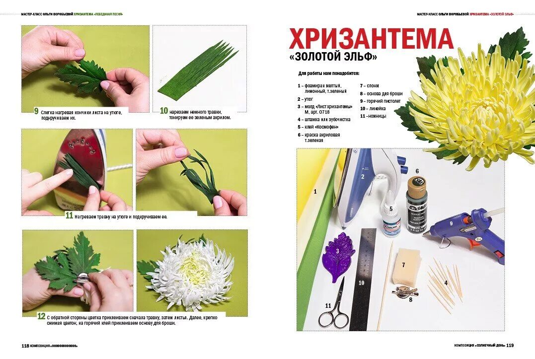Как работает мк
