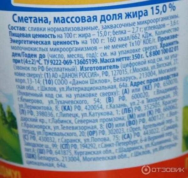 Калории в сметане 15 процентов. Сметана Простоквашино 15 пищевая ценность. Ккал сметана 15 Простоквашино. Сметана Простоквашино 15 процентов калорийность. Сметана Простоквашино 20 калорийность.