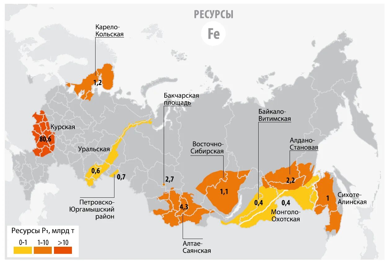 Основная зона добычи