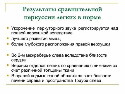 Перкуссия алгоритм