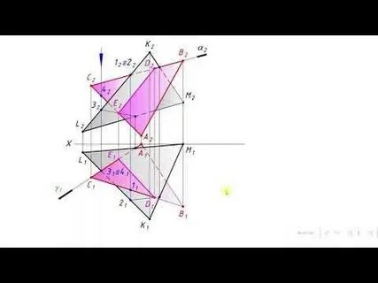 Прямая как линия пересечения двух плоскостей