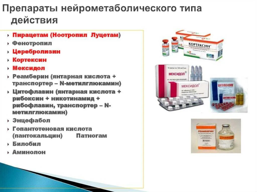 При каких заболеваниях применяется лекарство