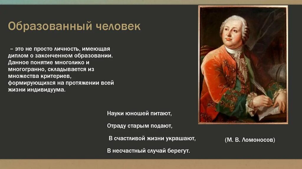 Образованный человек 21 века. Портрет образованного человека 21 века. Проект портрет образованного человека 21 века. Портрет образовоного человек. Образованный человек.