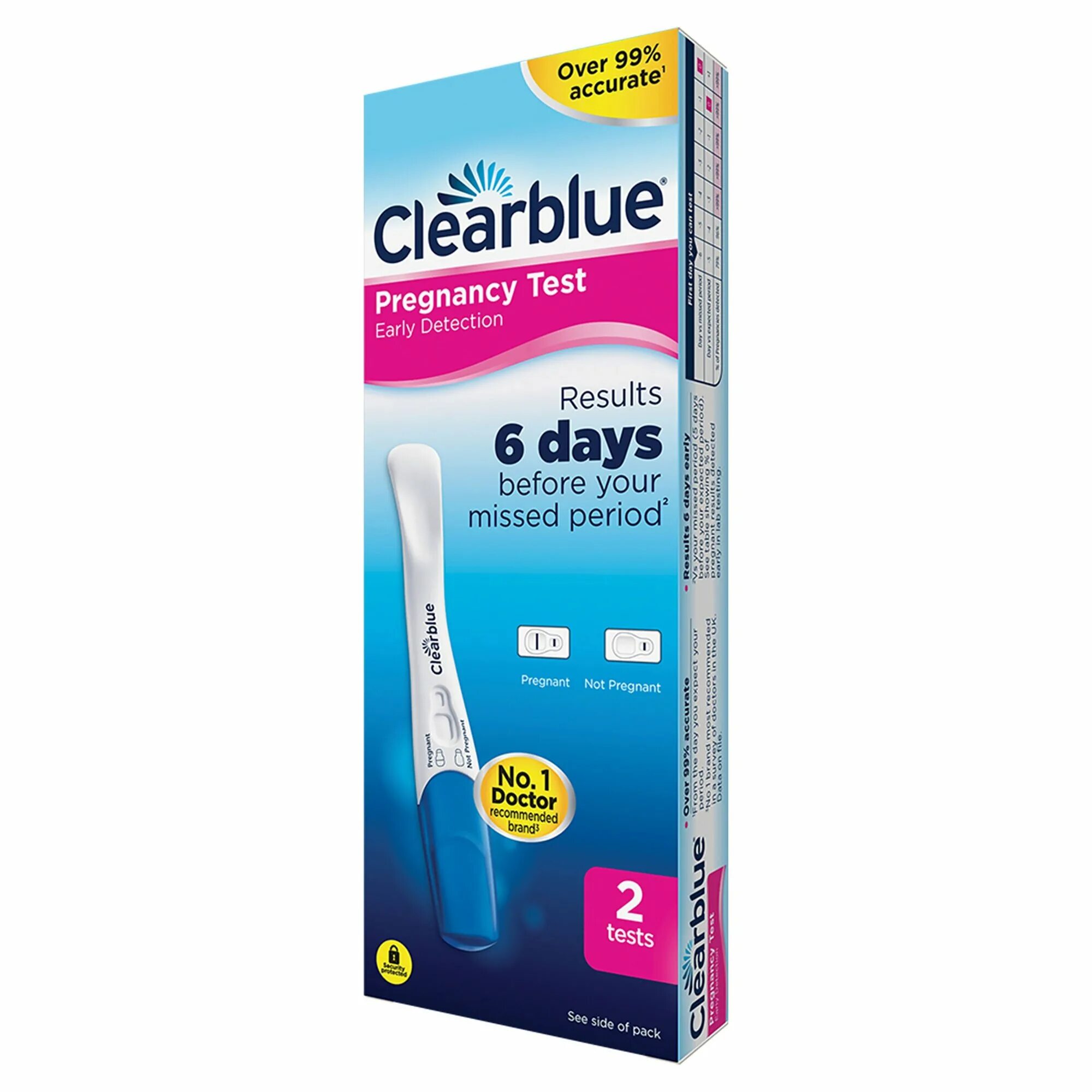 Clearblue. Clearblue early. Тест на беременность Clearblue. Цифровой тест на беременность Clearblue.