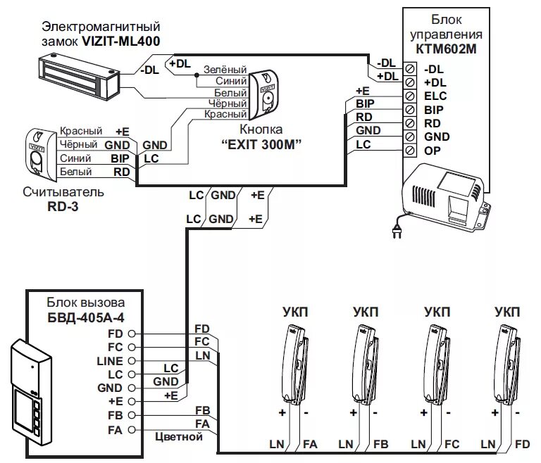 БВД-405a-4 блок вызова домофона. БВД 405 схема подключения. Вызывная панель аудиодомофона, БВД-405а-4. Схема подключения домофон визит БВД 343.