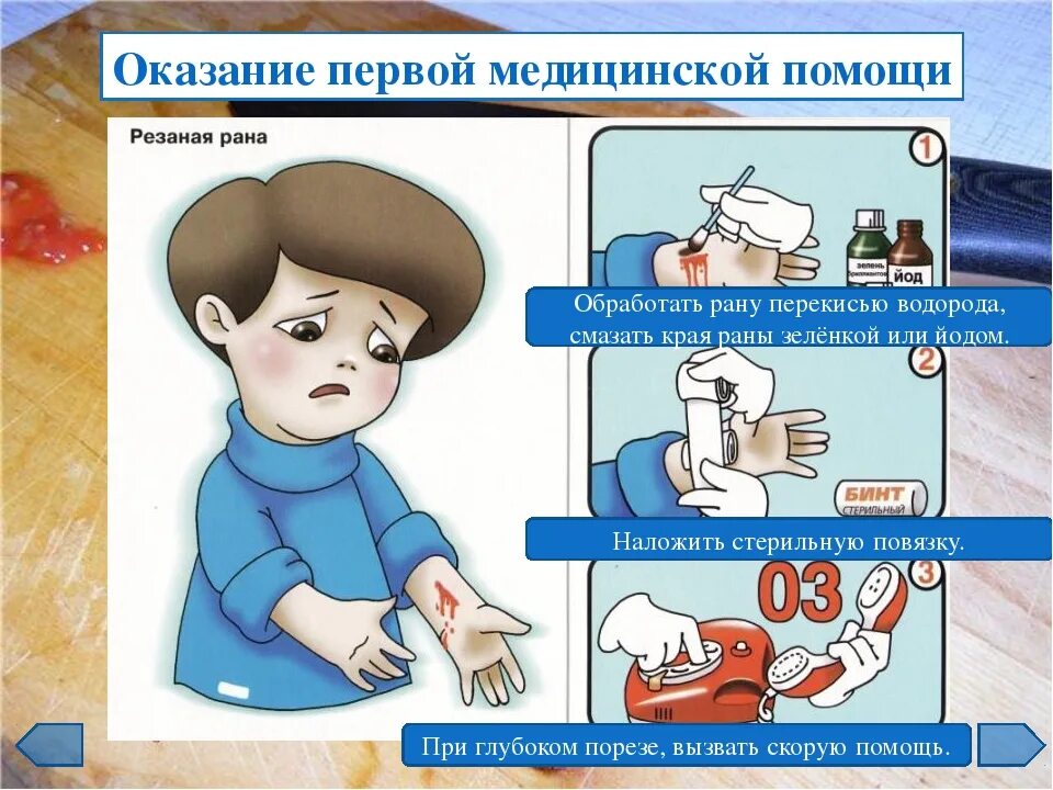 Урок обж травмы. Оказание первой медицинской помощи. Первая медицинская помощь. Оказание первойпомоши. Правила оказания первой медицинской помощи.