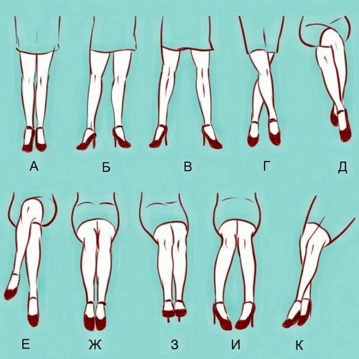 Что означает нога на ногу у мужчин. Положение ног. Позы ног. Правильная форма женских ног. Расположение ног.