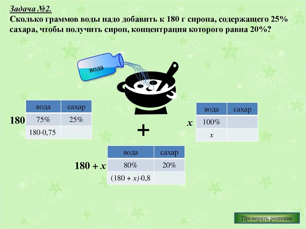 20 литров воды сколько кг. Сколько граммов воды надо добавить. Сколько сахара нужно сколько воды. Сколько грамм в воде. 1.5 Литр воды.