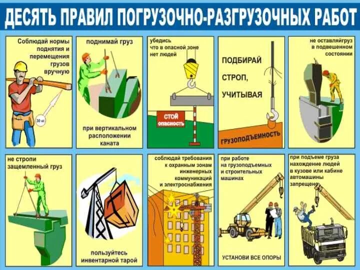 Безопасные приемы и методы производства. Схема организации погрузочно-разгрузочных работ. Требования безопасности при погрузочно-разгрузочных работах. Порядок проведения погрузочно-разгрузочных работ. Техника безопасности при погрузке.