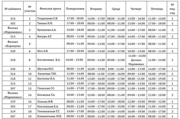 Расписание врачей космонавтов. Детская поликлиника Кубяка Калуга расписание врачей. Распечатать расписание врачей. Расписание приема участковых врачей Тайга. Детская поликлиника Кубяка Калуга.