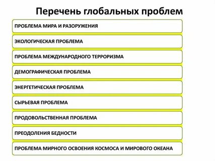 Проблемы современной действительности