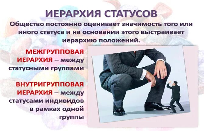 Изменение статуса это. Иерархия статусов. иерархия статусов в обществе. изменение социального статуса. иерархия престижа статусов.