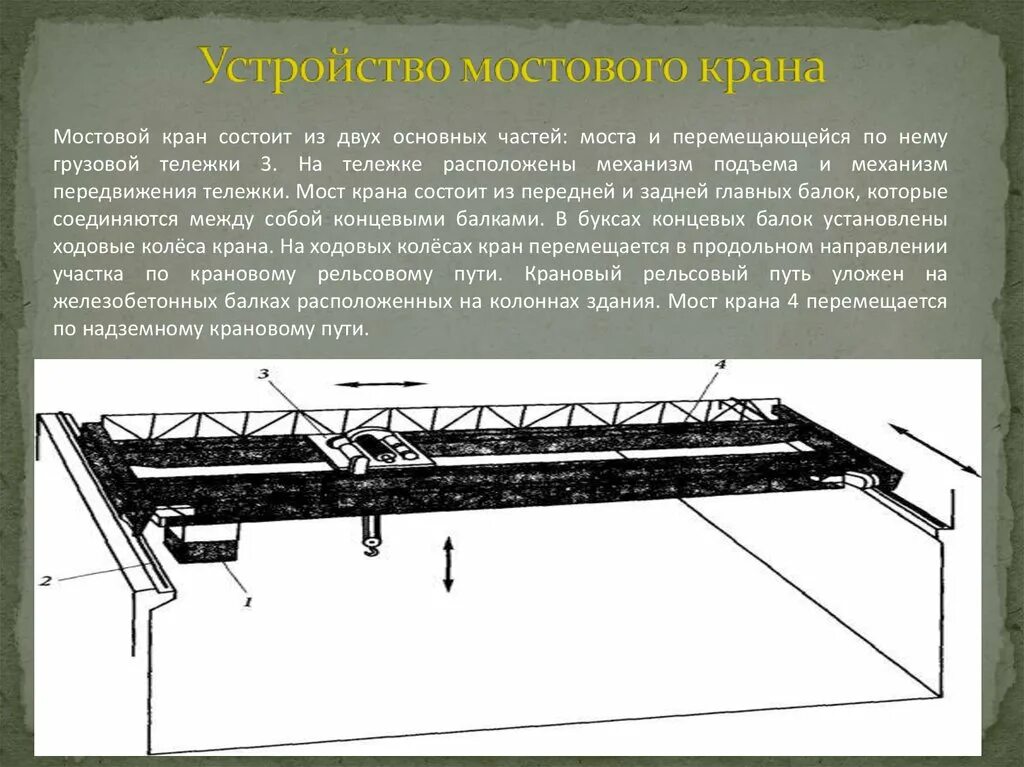 Движение мостового крана. Рельсовый путь мостового крана. рельсовый путь грузовой тележки мостового крана конструкция. схема строения мостового крана. кран мостовой двухбалочный из чего состоит.