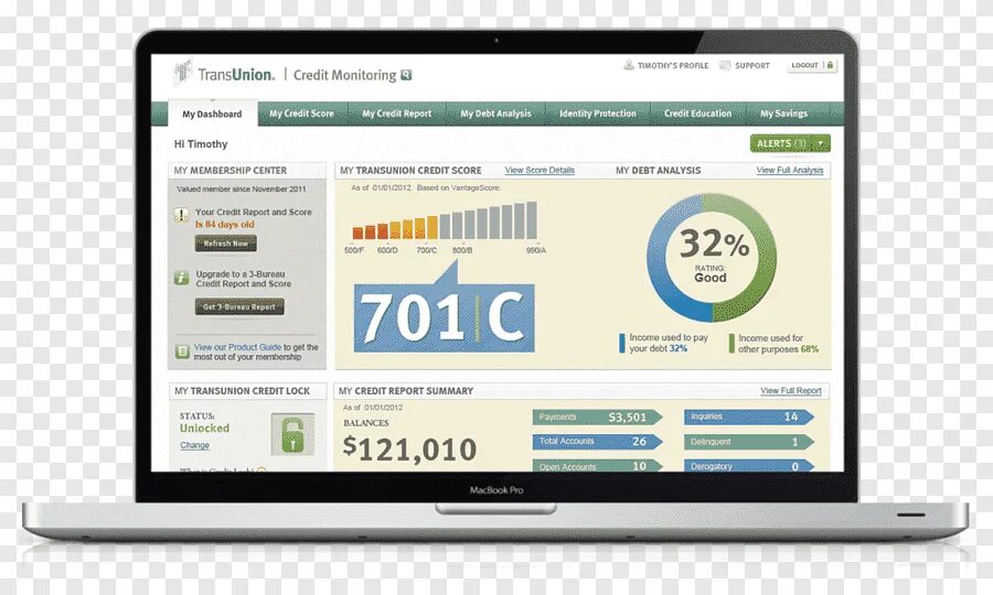 Monitoring report. Credit monitoring. credit reports monitoring. credit report center.