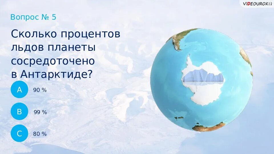 Планета земля сколько процентов воды. Запасы воды на планете. Пресная вода на земле. Запасы пресной воды в Антарктиде. Пресная вода на планете земля.