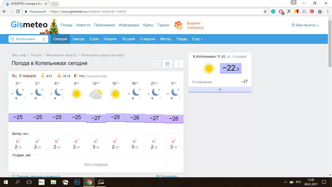 Прогноз погоды в котельниках. Погода в Котельниках. Погода Котельники сегодня и завтра. Погода Котельники сегодня. Погода в Котельниках на 14 дней.