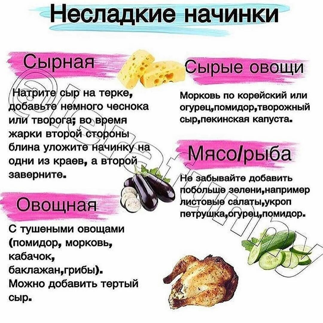 Начинки для овсяноблина. Гачинки для оасяноблтна. Овсяноблин начинки на пп. Начинки для овсяноблина на пп. Начинки для овсяно блмна.