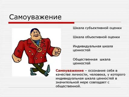 Понятие самоуважения