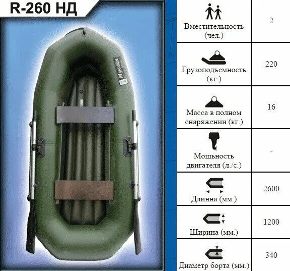 Лодка Муссон 260. Лодка ПВХ Муссон 2800. Лодка ПВХ Муссон r260. Лодка ПВХ Муссон 270 нд. Лодки нднд муссон