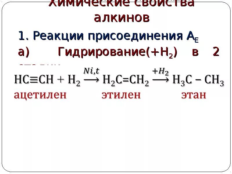 Этен водород реакция