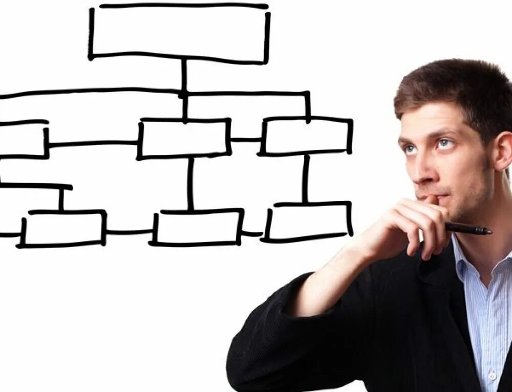 Задуматься анализировать