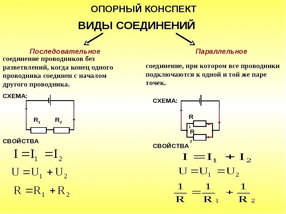 При последовательном соединении он одинаковый. Последовательное и параллельное соединение проводников формулы. Схема подключения параллельного и последовательного соединения. Последовательное сопротивление проводников схема. Последовательное соединение кабелей.