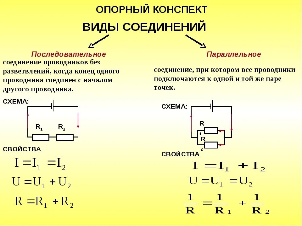 Какая сила тока в параллельном соединении. Последовательное и параллельное соединение проводников формулы. Схема подключения параллельного и последовательного соединения. Последовательное сопротивление проводников схема. Последовательное соединение кабелей.