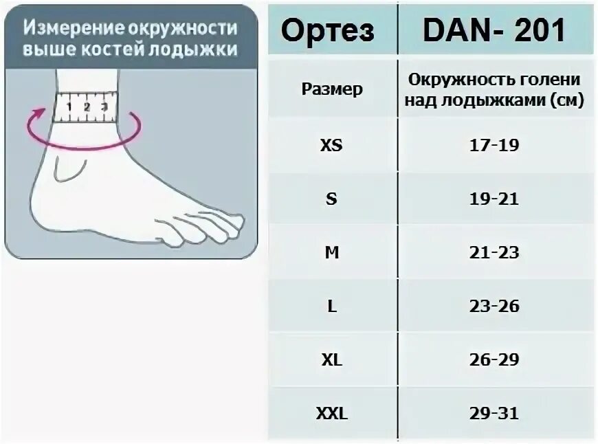 Как измерить лодыжку. Ортез dan 201. измерить обхват голеностопного сустава. измерить окружность голеностопного сустава. обхват голеностопного сустава.