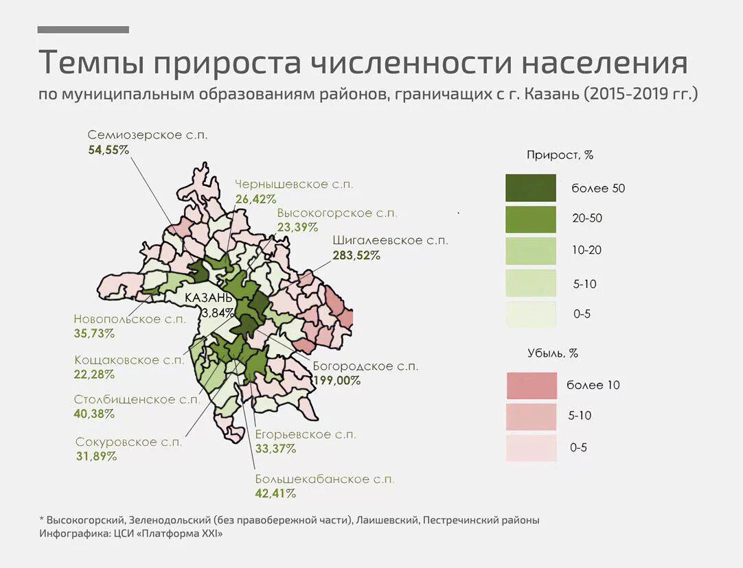 Сколько людей проживает в казани. Плотность населения Казани. Плотность населения города Москвы по районам. Казань численность населения 2021. Плотность населения Казани карта.