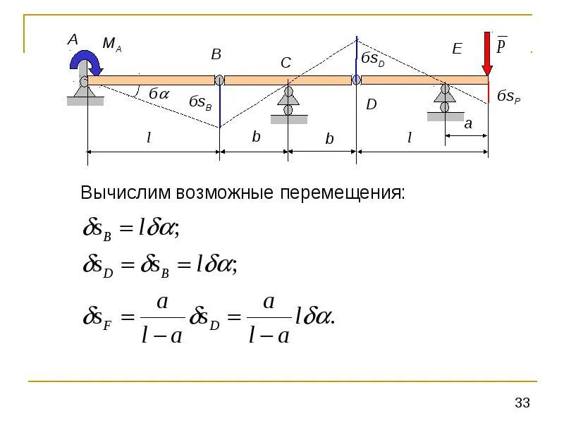 Как вычислить перемещение
