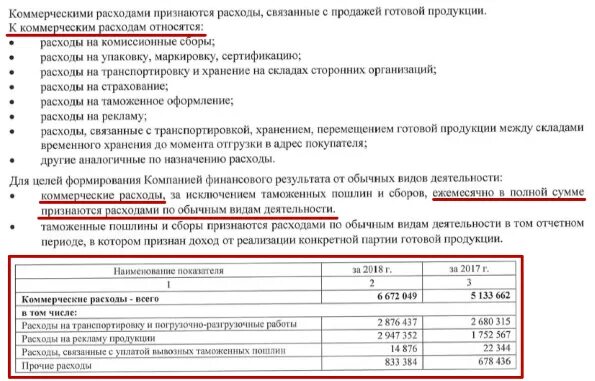 Коммерческие расходы являются расходами. Перечень коммерческих расходов. Статьи коммерческих расходов. Коммерческие затраты. Структура коммерческих расходов.