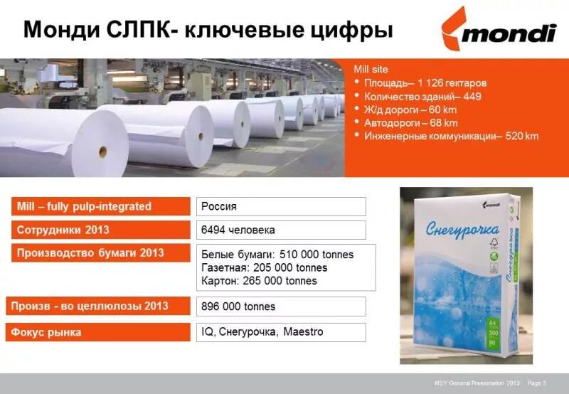 Завод mondi сыктывкар. Лесопромышленный комплекс монди сыктывкар. Монди сыктывкарский лпк. Монди сыктывкарский лпк, сыктывкар. Слпк сыктывкар.