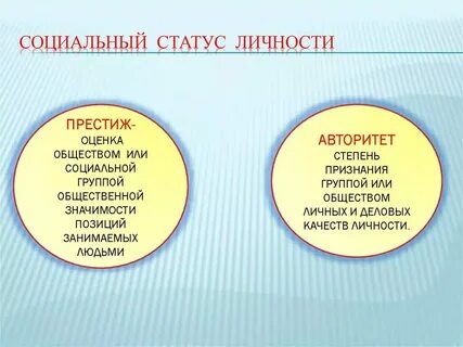 Социальные группы по престижу