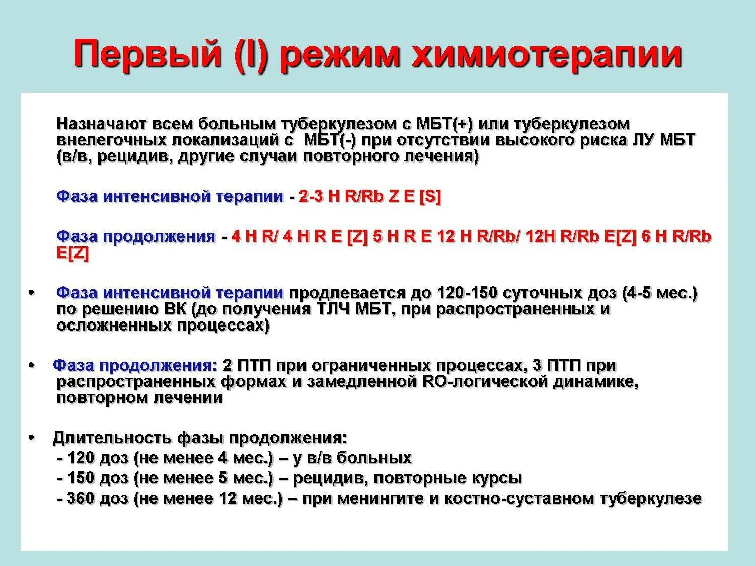 Назначить дату проведения. Пежимы химиотерапии приьуюеркулезе. Режимы лечения больных туберкулезом. Стандартные схемы химиотерапии туберкулеза. Режимы химиотерапии при туберкулезе.