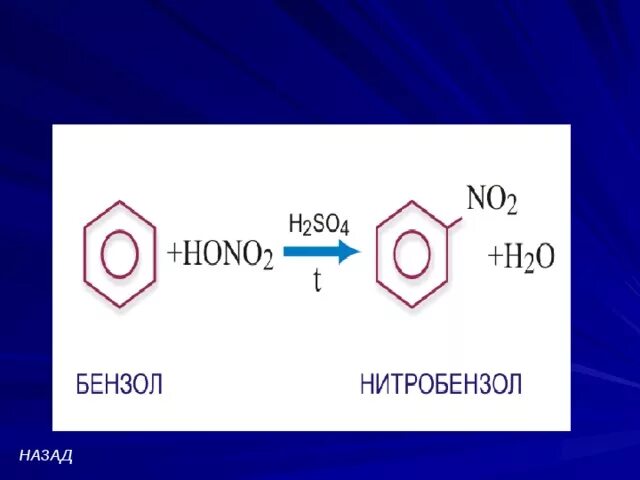 Бензол c6h5no2. Бензол нитробензол. Бензола получить нитробензол. Получение нитробензола из бензола. Бензол в нитробензол реакция