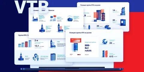 Втб курсовая работа