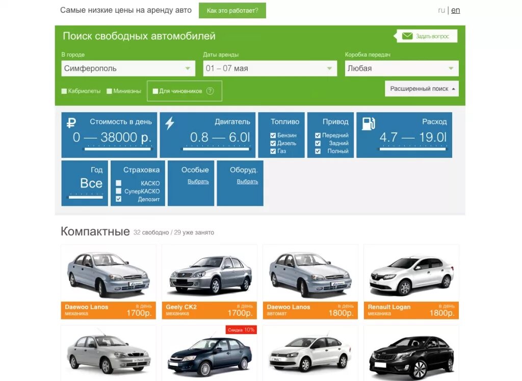 Данные автомобиля. Схема аренды авто. Аренда автомобиля в организации. Сдать автомобиль в аренду фирме.