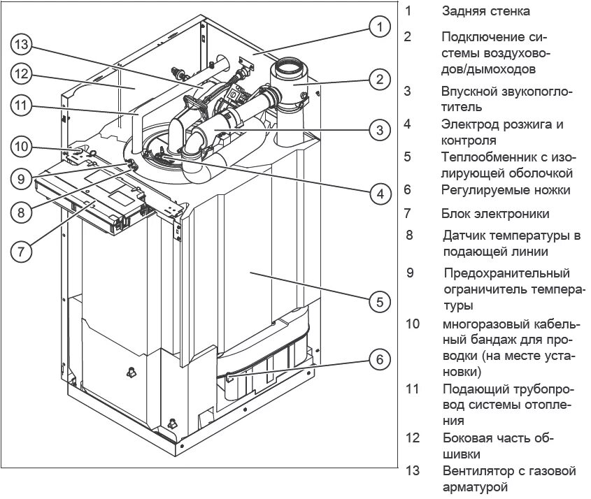 Газовый котел Vaillant двухконтурный 24. Котел Vaillant 24 КВТ двухконтурный схема. Газовый котел Vaillant 24 КВТ. Vaillant газовый котел vu INT 202/3-5 схема. Int котел