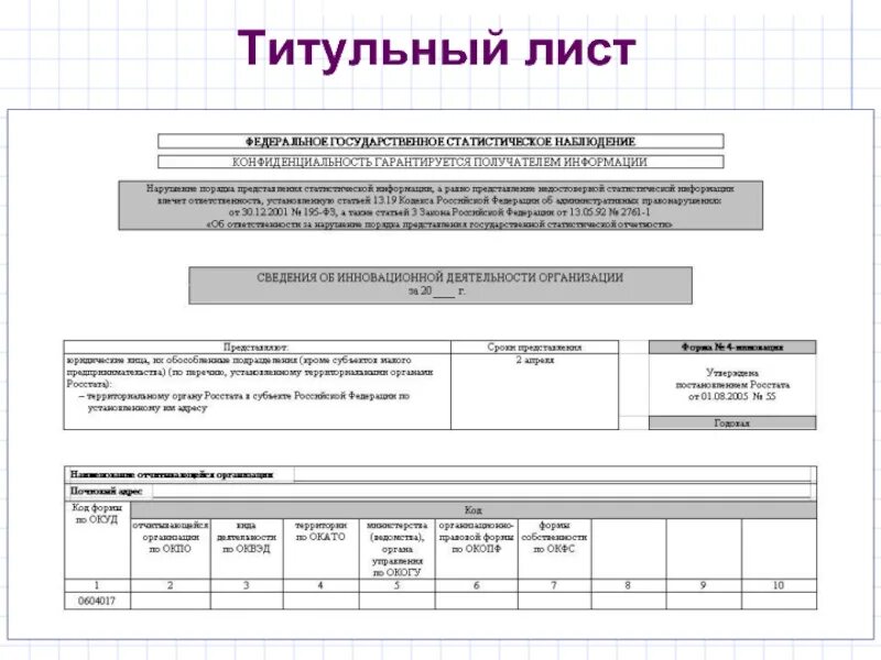 Форма номер четыре. 4 Инновация статистика форма. Форма 4 инновации 2022. Сведения об инновационной деятельности организации форма 4-инновация. Форма п4 инновация Росстат.