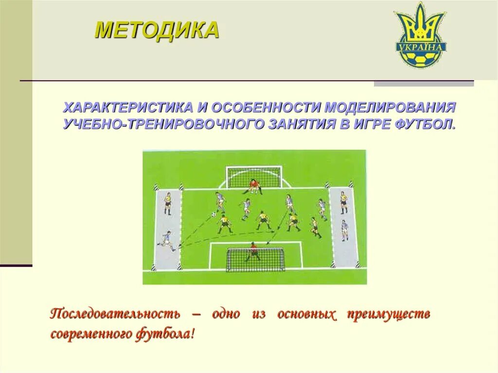 Учебно тренировочные занятия виды. Учебно-тренировочные занятия особенности. организация тренировочного процесса в футболе. моделирование тренировки в футболе. методы проведения тренировочных занятий по футболу.