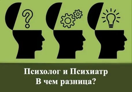 Чем отличается семья от родственников вопрос психиатра