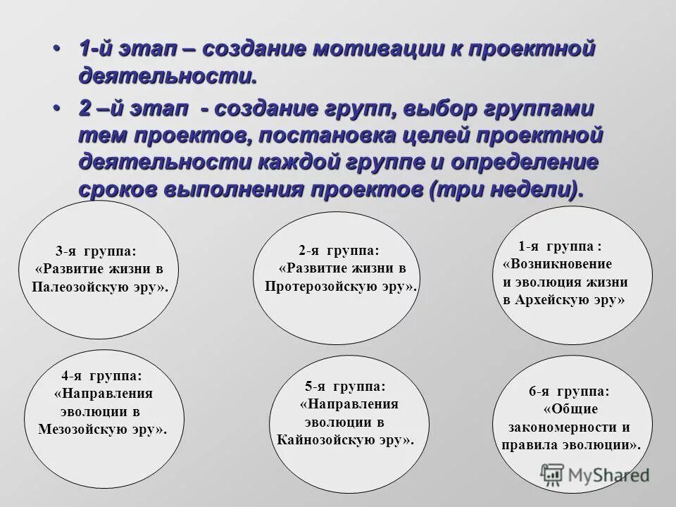 Мотивация в проектной деятельности. Мотивы проектной деятельности.