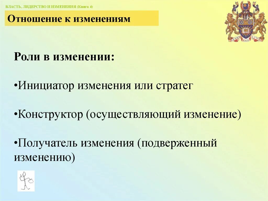 Тьюториал это. Тьюториал. лидерство в изменениях. виды тьюториалов. тьюториал это в педагогике.