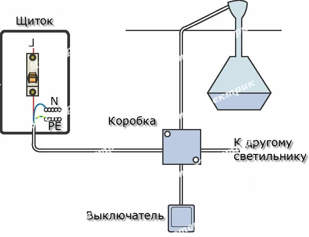 Схема соединения электропроводки свет. Монтажная схема осветительной электропроводки. Схема разводки электропроводки для светильников. Монтажная схема подключения подключения осветительных.