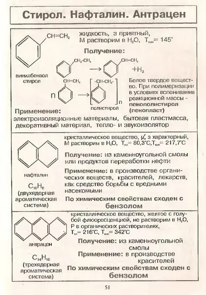 Стирол название соединения