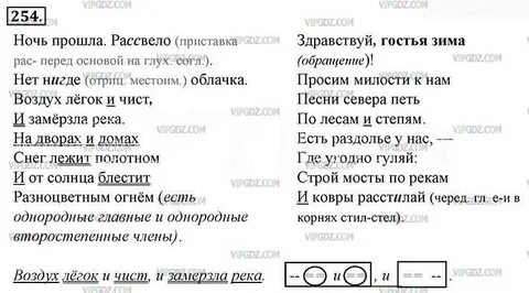 Воздух легок и чист и замерзла