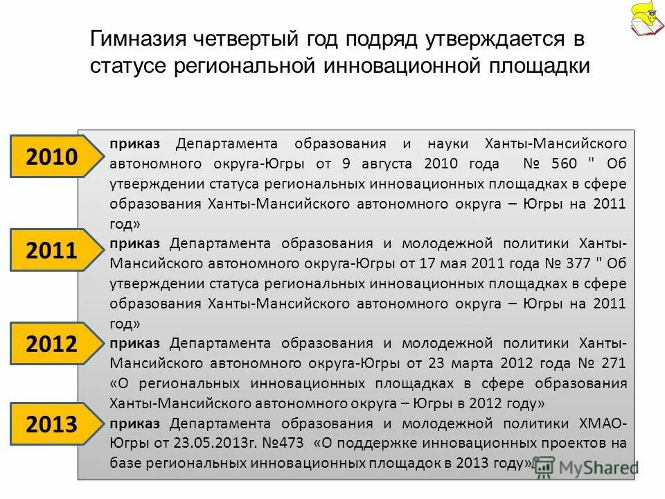 департамент образования молодежной политики хмао югры флаг. департамент образования хмао-югры логотип. приказы департамента образования хмао югры. приказы департамента образования хмао югры. приказ департамента здравоохранения хмао и рпн по хмао.