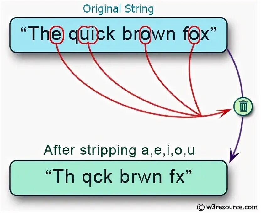 String strip. String strip