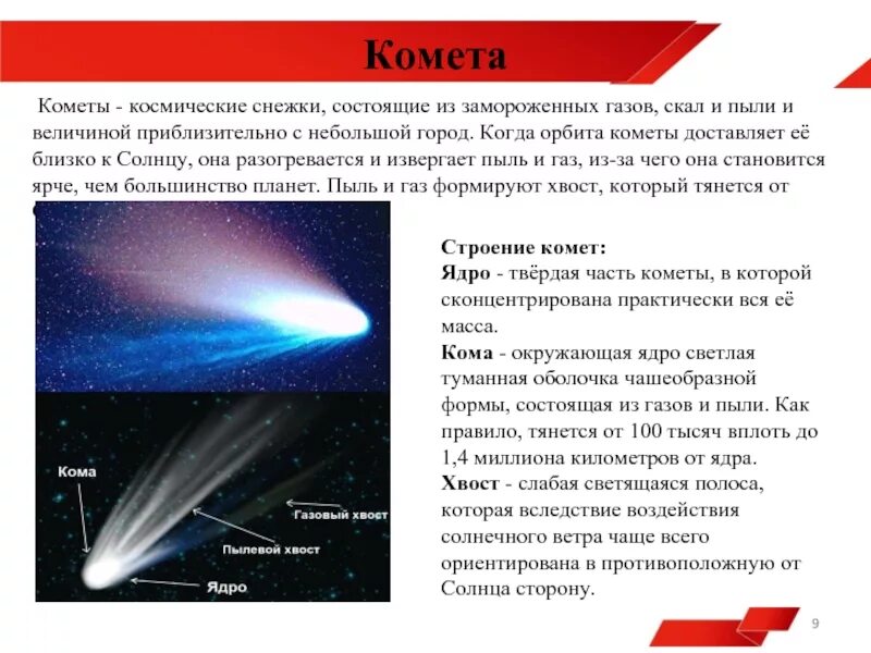 Кометы сообщение кратко. Комета небесное тело. Комета описание. Комета описание кратко.