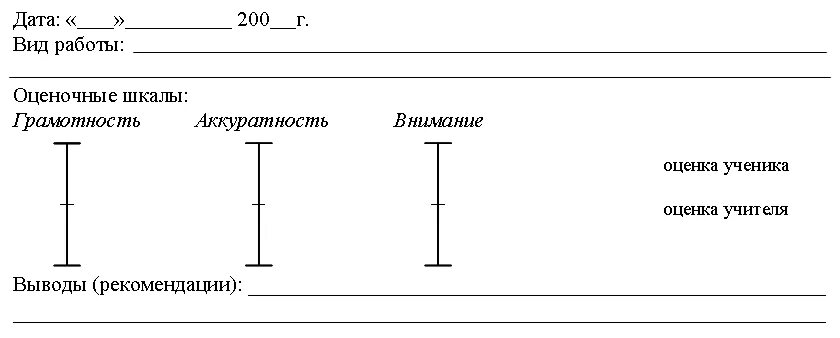 Шкала самооценки. Шкалы для оценки самооценки. Линейка самооценки. Шкала самооценки личности. Методика дембо рубинштейн в модификации прихожан